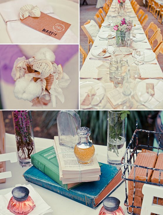 Wedding Blog / Weddi...