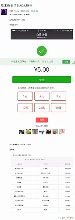 原来做表情包这么赚钱