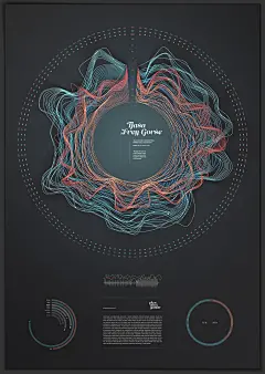Braindance炫黑系列海报设计欣赏 - 作品欣赏 - 平面设计作品分享网（PPMCC.COM） - 设计师作品分享平台!发现更好的设计！