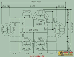 B-KS采集到人体工程学