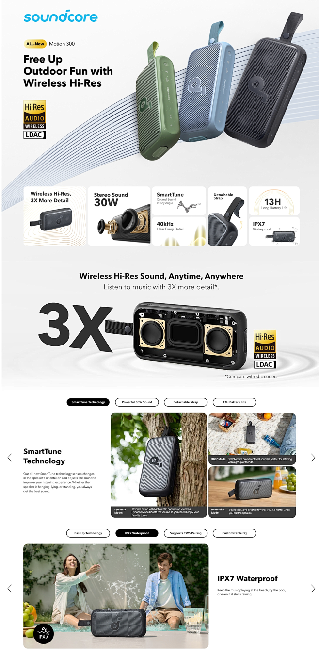 Amazon.com: Soundcor...