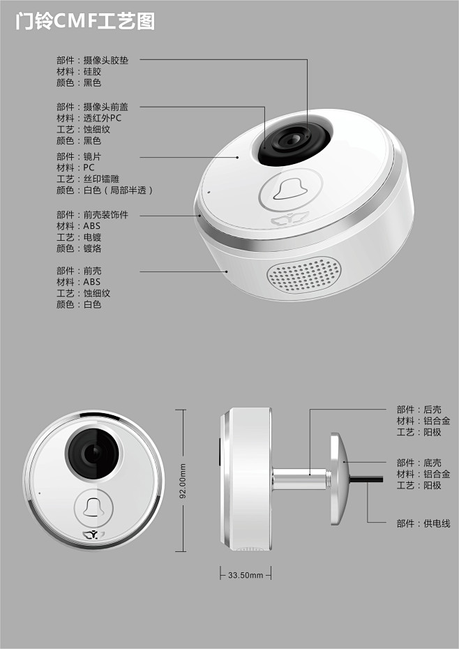 1-门铃CMF工艺图