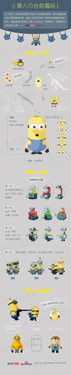 百度百科_V百科_小黄人的台前幕后