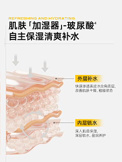 木与主采集到生物科技