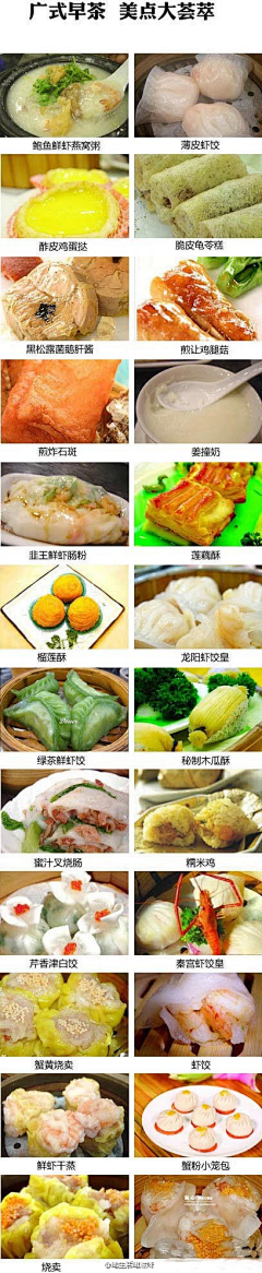 暖心33采集到吃贷的地盘