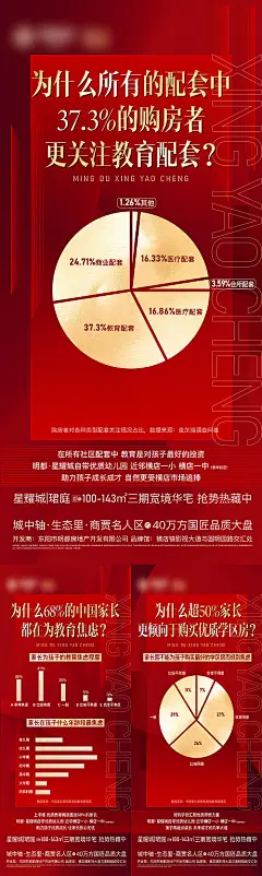 海报 地产 教育  学校  学区 图标 配套 系列