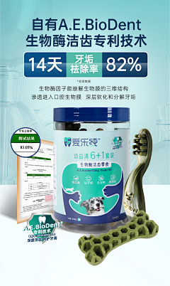 Gavin12采集到电商