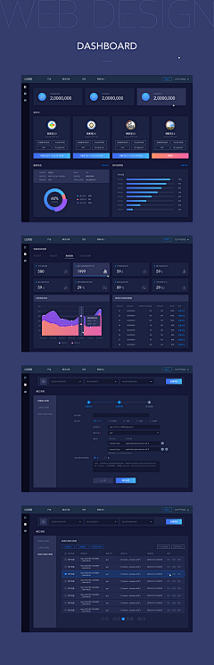 QingChenSea采集到Dashboard/后台