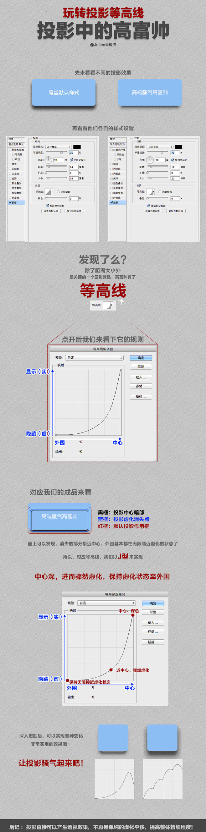 玩转投影等高线  投影中的高富帅！.jp...