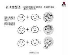 【动漫人物脸部表情的画法】别再刷表情包了！先拯救你笔下人物的面瘫脸吧！