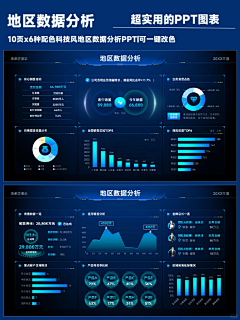 喻匆采集到科技风