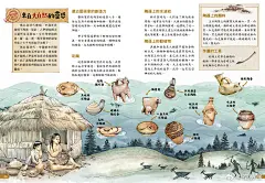 @空愁居
穿越时空看文明-藝術的故事
 #复原图# #古建# #古建筑# 
欧洲街道的前世今生 [http://t.cn/A6f9Yfdv] 微博正文 穿越时空的欧洲城市 [http://t.cn/A6JwFMy8] 微博正文 穿越时空的港口 [http://t.cn/A6jVjtgv] 微博正文 大运河历史绘本 [http://t.cn/A6JbdLsh] 微博正文 长城历史绘本 [http://t.cn/A6WGS52E] 微博正文 穿越时空的儿童 [http://t.cn/A6JCMauF] 微博正