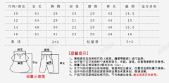 靖姐姐1采集到尺码表素材