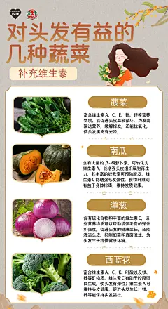 桂圆科普海报1