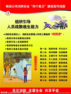 消防安全展板源文件