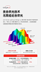 【奥克斯智慧光】吸顶灯全光谱护眼led现代简约儿童房间卧室灯具-tmall.com天猫