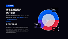 xzuia采集到设计思维