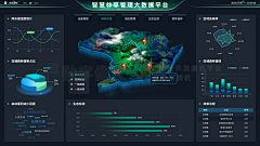 MrleiA1采集到B端-数据可视化(深)