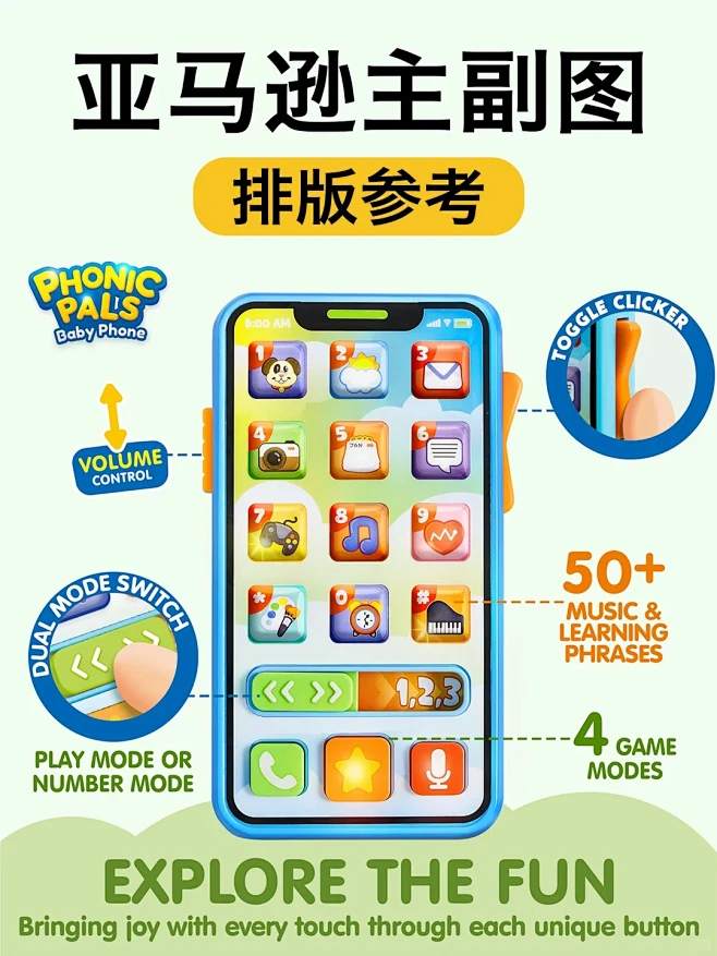 灵感分享｜外国人喜欢的亚马逊主图排版来了...