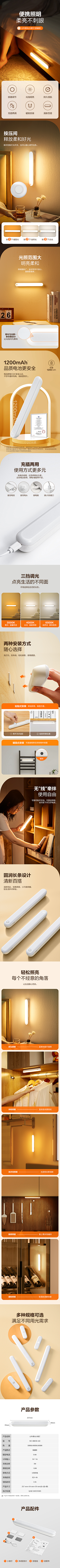是我的笑脸圆圆采集到电商页面(原创板)
