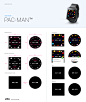 Pacman styleguide