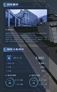 拼花者采集到可视化大屏