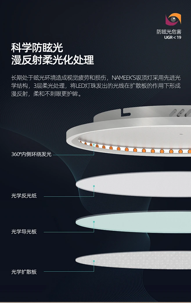 全光谱吸顶灯护眼卧室灯儿童房灯现代简约极简灯书房超薄主卧灯具-tmall.com天猫图片_海报背景图片素材-花瓣网