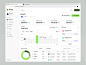 Monefy - Financial Management by Barly Design for Uxerflow on Dribbble