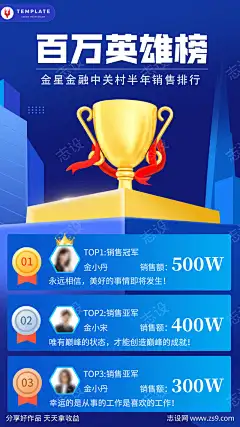 金融保险销售表彰排行榜奖杯海报-志设网-zs9.com