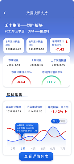 谷雨1003采集到谷雨1003的原创画板