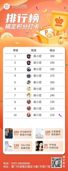 無鼋采集到业绩排名