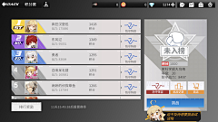 gcsflowers采集到GUI_排行榜