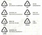 塑料回收标志