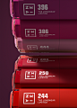 3D animation  beauty CGI color Lipsticks SerialCut simplicity