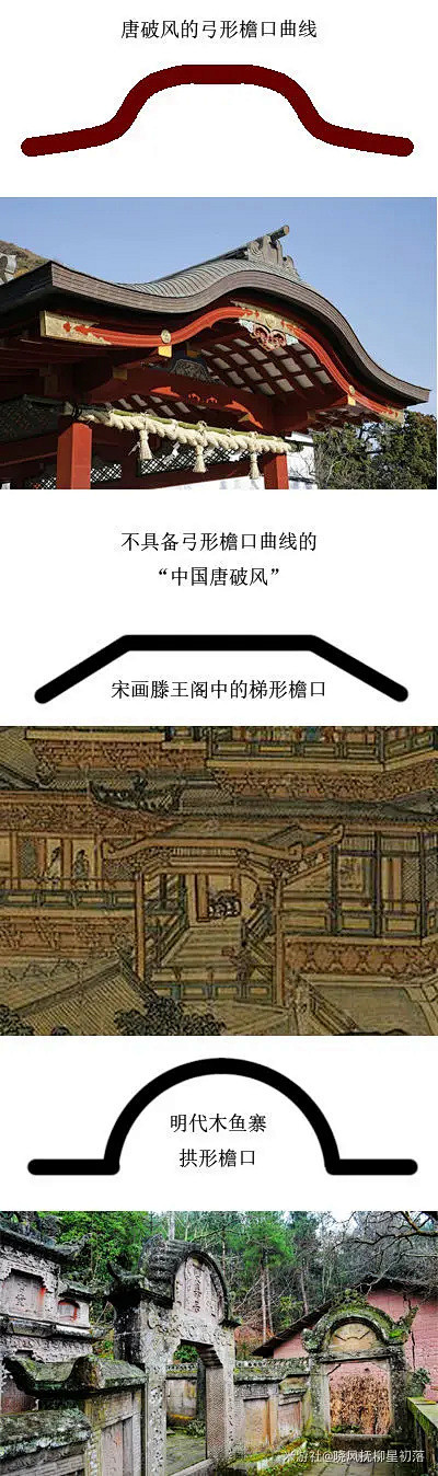 【原神建筑考据】抱夏和破风那点破事，数据...