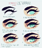 Pin page
