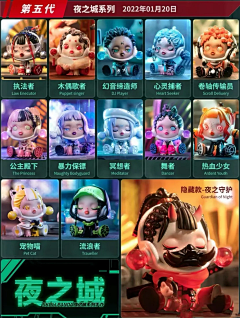 Z_东方米采集到IP