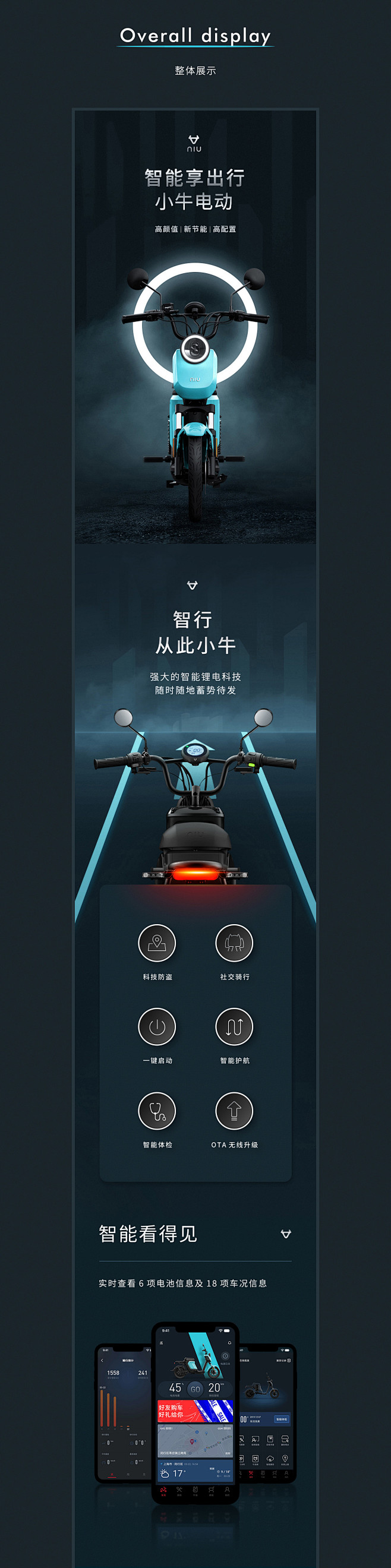 详情页×2/电动车/智能晾衣架详情页设计...