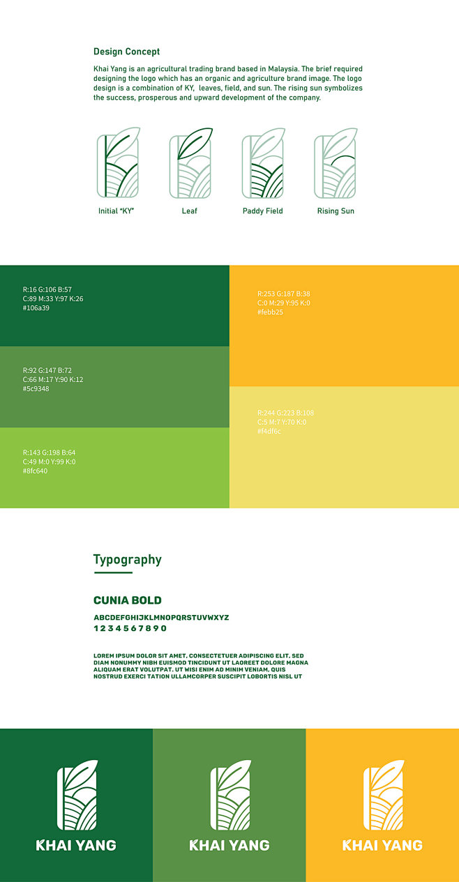 agriculture brand br...