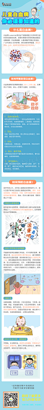 儿童白血病_画板 1