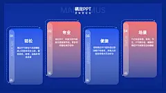 PPT多张图片怎么排版，告诉你4个简单的思路图片_ppt图片素材-花瓣网