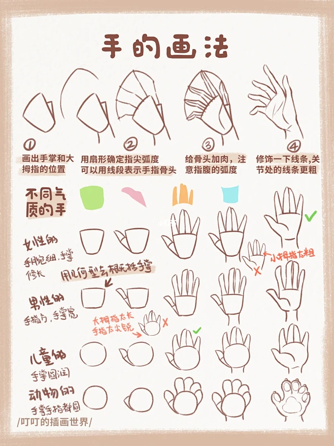 插画教程｜手的画法｜儿童插画手绘图片_画手！图片素材-花瓣网