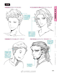 /wx吖采集到男生画法