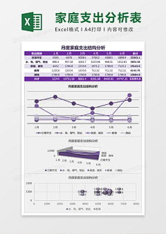 宝儿-菲采集到模板