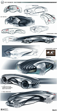 高秀忠采集到CARS