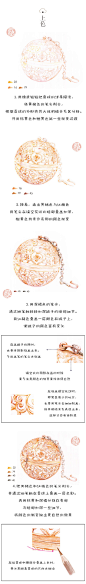 #飞乐鸟的周末绘时光#古时贵族们都十分讲究，在使用被褥前“浓薰绣被”，以便夜间休息时，有香球在被褥间不断散发暗香，既是追求生活品质又能体现其身份 ​​​​