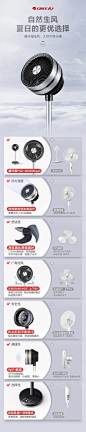 对比优势 VS 分类 特点展示
