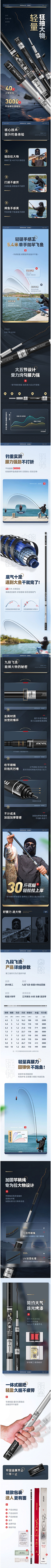 Jessica•采集到户外产品