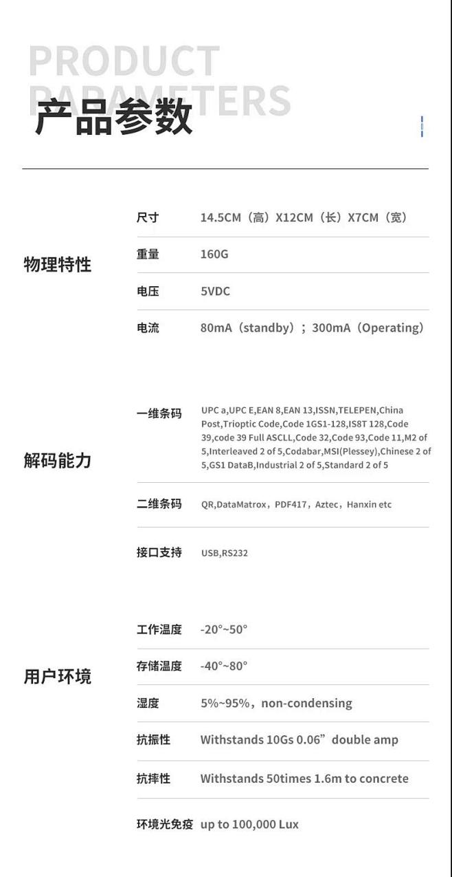 详情页参数