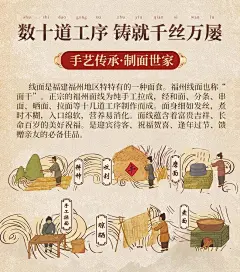 无盐茯苓薏米山药线面福建特产林阿荣淮山龙须面挂面细面独立包装-淘宝网